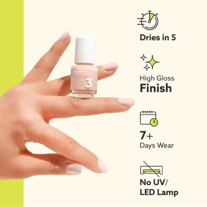 Elarra Nail Mini Kit