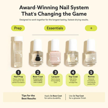 Elarra Nail Mini Kit