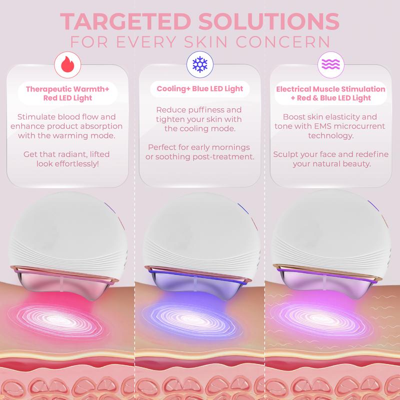 Elarra Electric Gua Sha